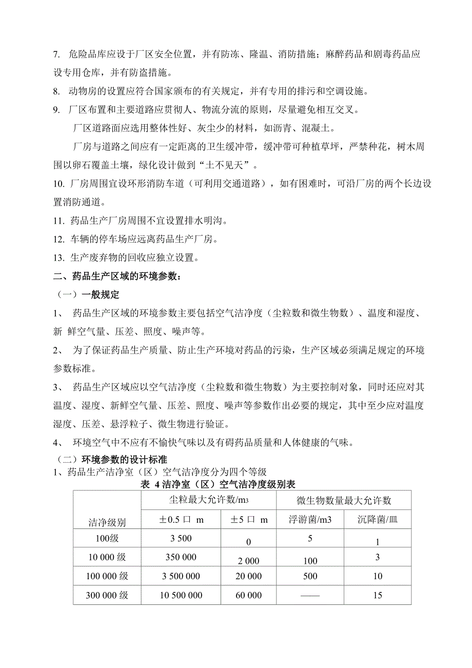 药品生产对环境的要求(GMP培训教材)_第4页