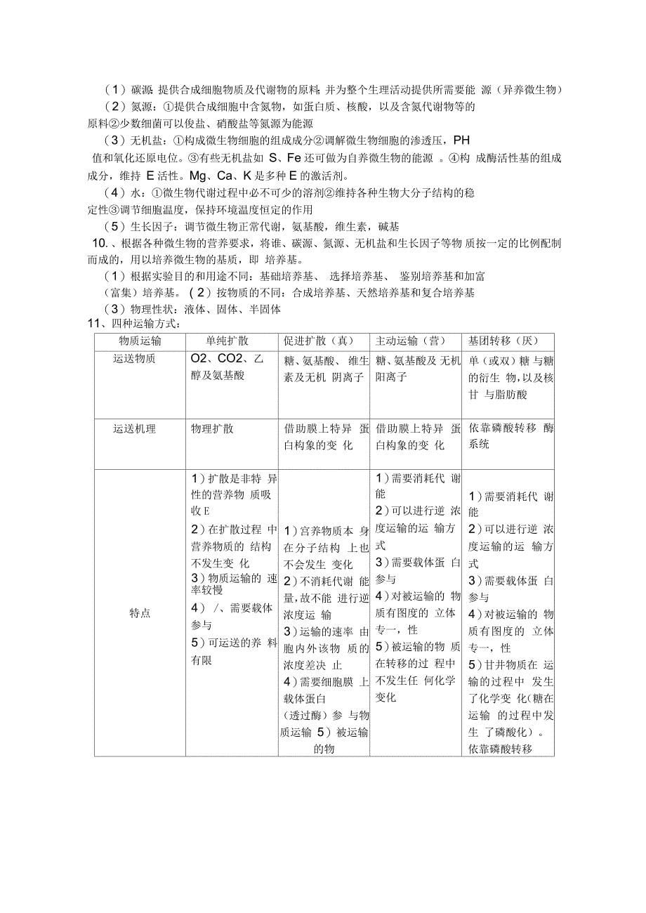 环境工程微生物学复习资料考试必备_第5页