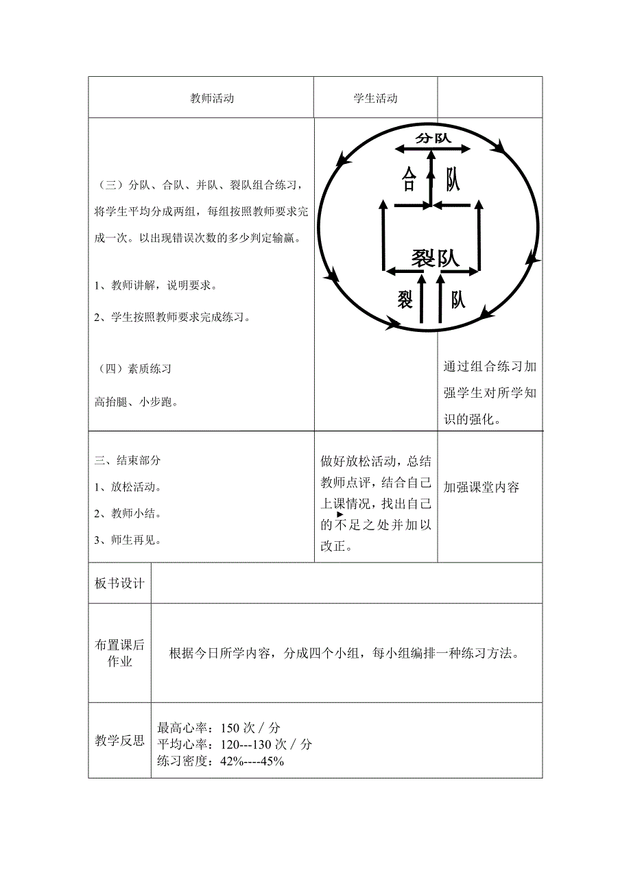 队列队形分队合队并队裂队教案设计_第3页