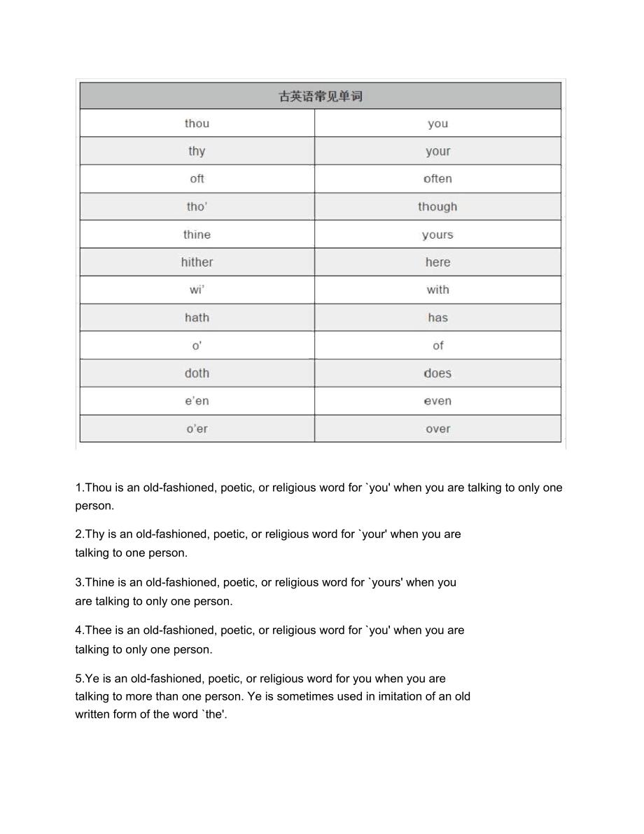 常见古英语单词对照_第1页