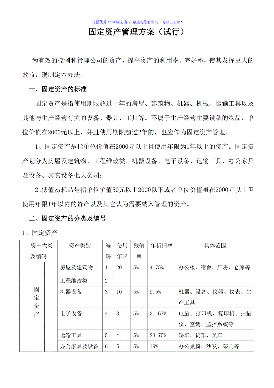 固定资产管理方案（word版）_第1页