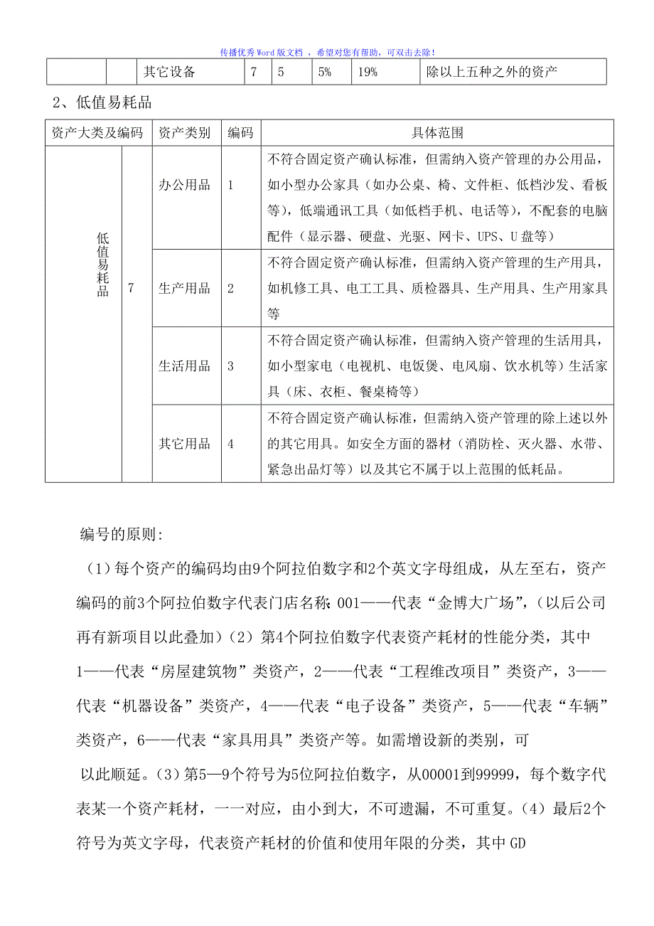 固定资产管理方案（word版）_第2页