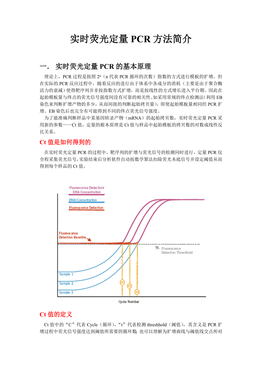 实时荧光定量PCR方法简介_第1页