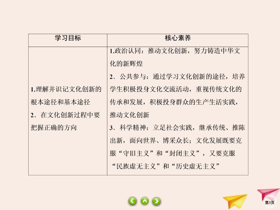 2019-2020学年高中政治 第2单元 文化传承与创新 5.2 文化创新的途径课件 新人教版必修3_第3页