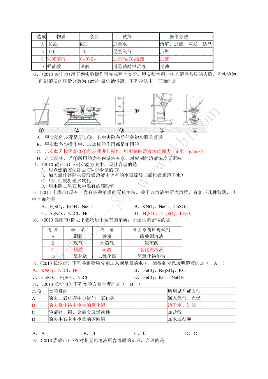 2013年中考化学试题分类汇编专题三物质的分离、除杂、提纯与共存_第3页