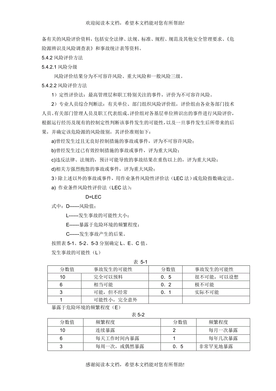 危险源辨识风险评价管理标准_第4页