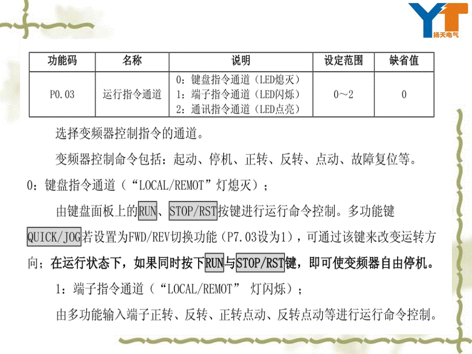 英威腾变频使用说明_第4页