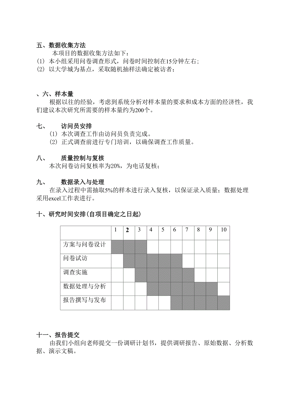 高职高专毕业生就业状况调研计划书_第4页