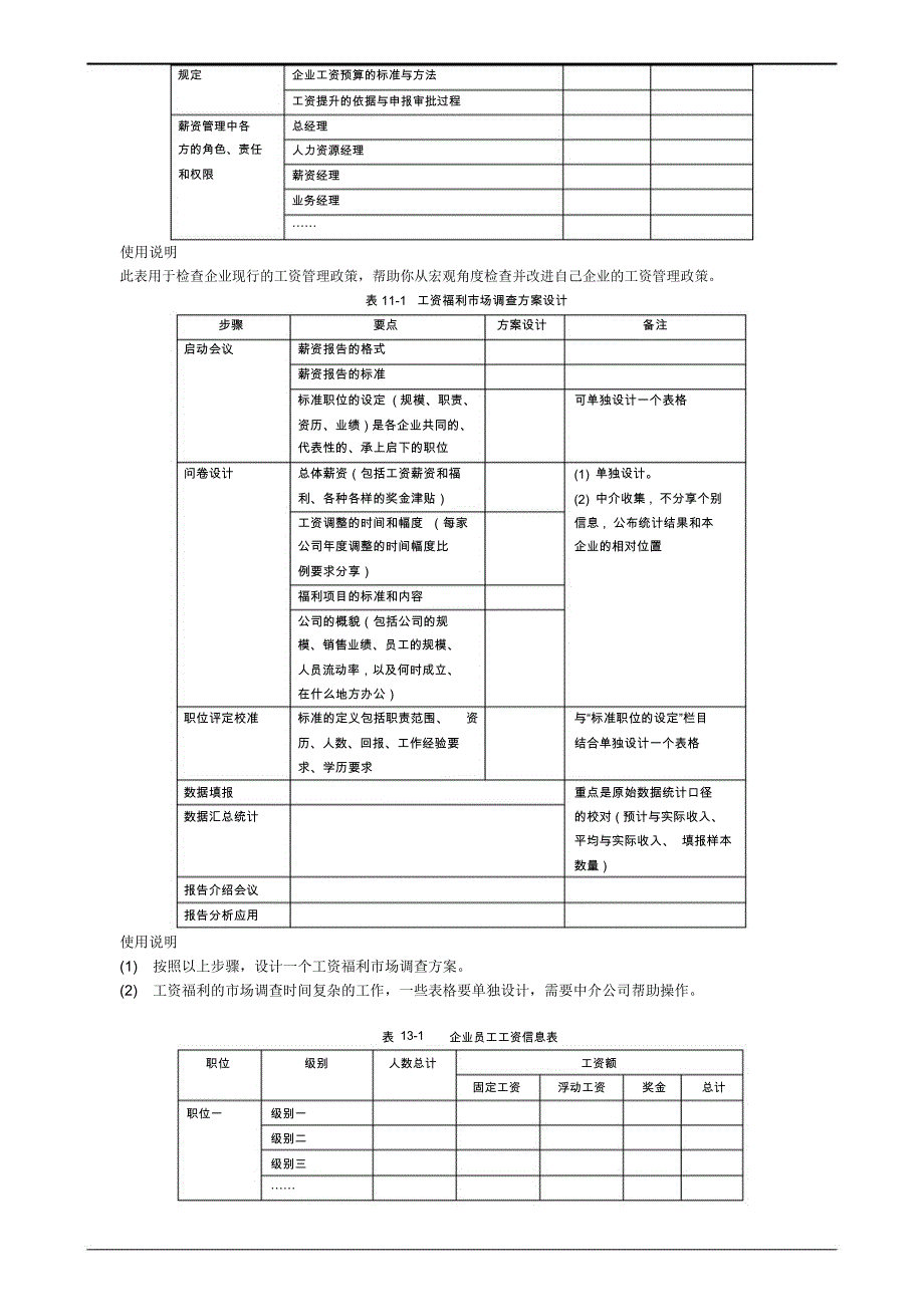 现代企业薪资福利设计与操作工具表单_第3页