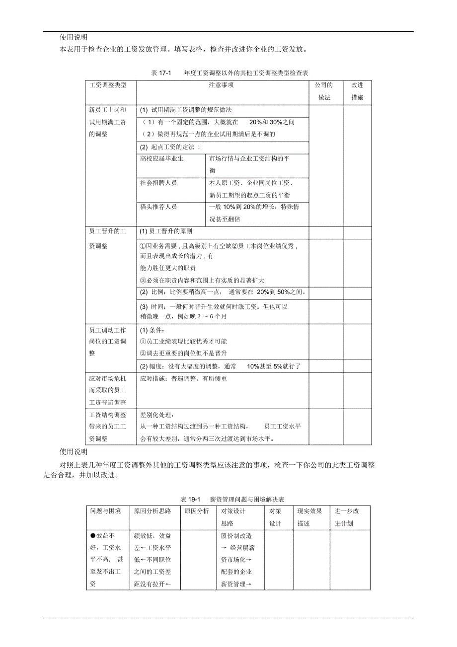 现代企业薪资福利设计与操作工具表单_第5页