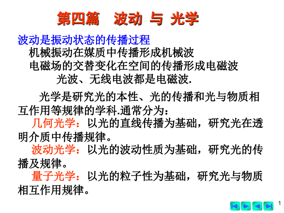 第四篇波动与光学-精品文档资料整理_第1页