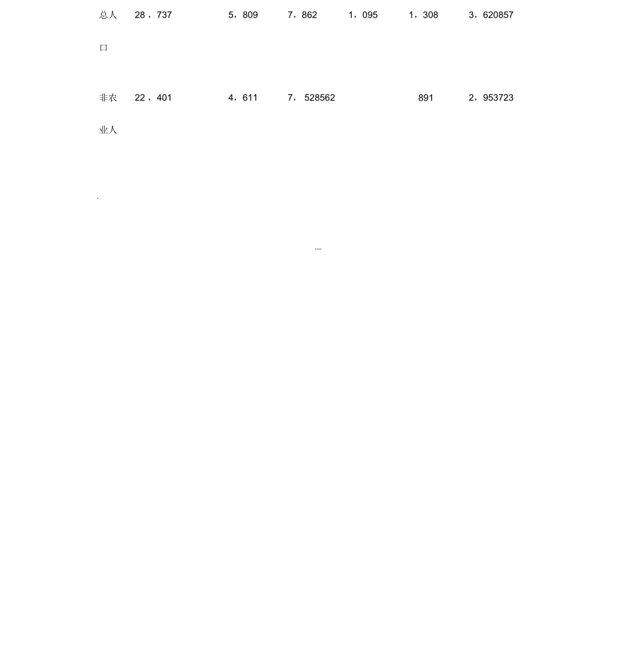 苏州工业园区总体设计规划_第4页