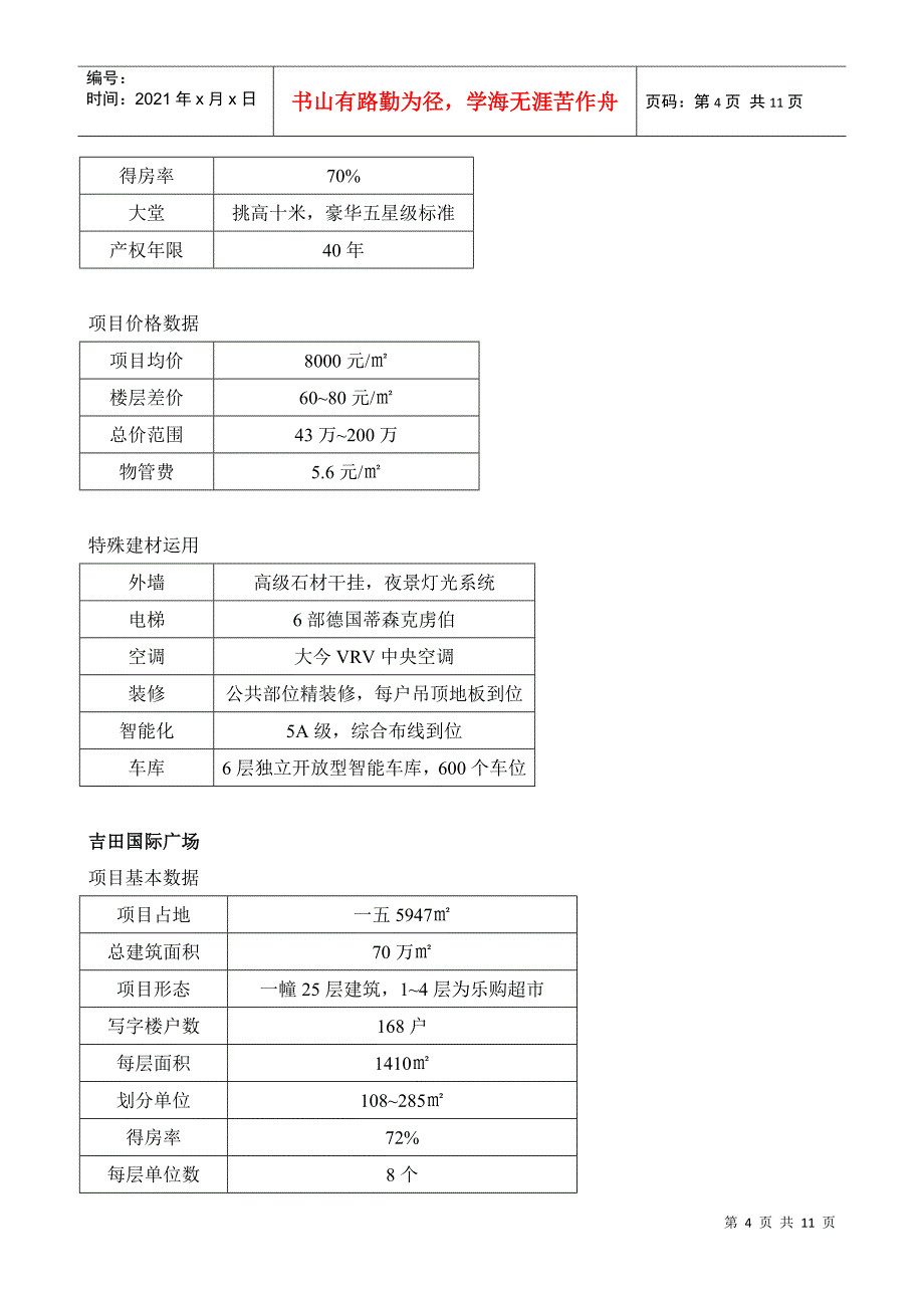 关于昆山写字楼市场概况分析_第4页