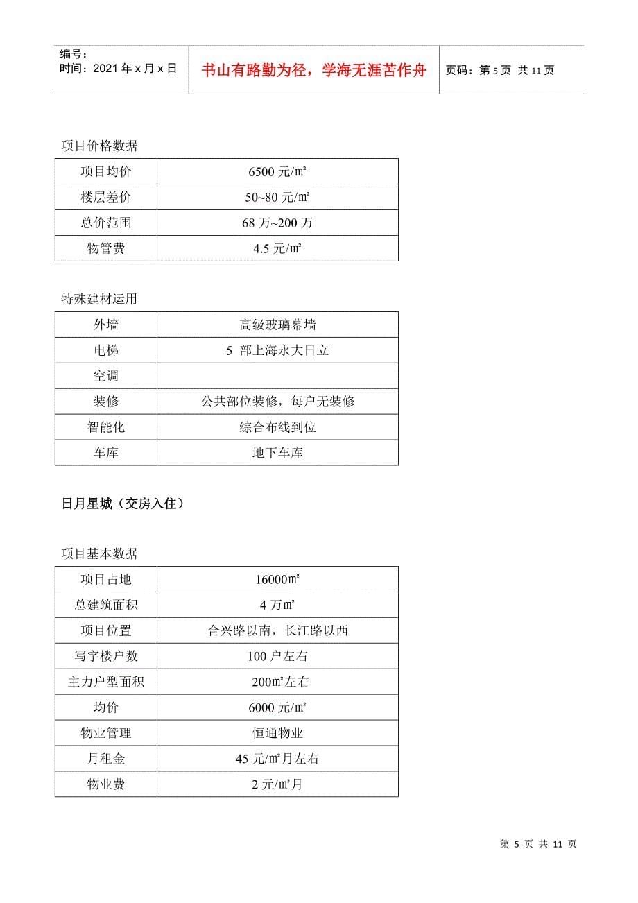 关于昆山写字楼市场概况分析_第5页