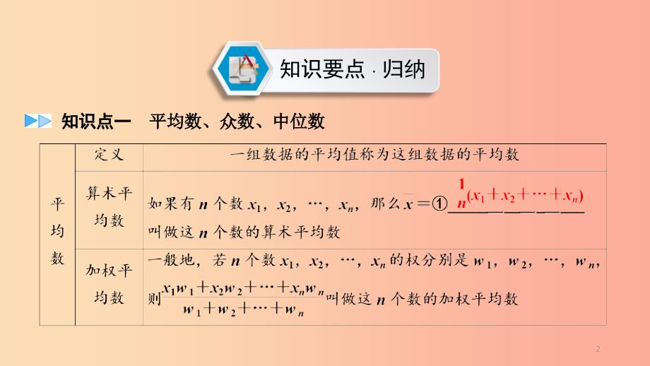 （贵阳专用）2019中考数学总复习 第1部分 教材同步复习 第八章 统计与概率 课时28 数据的分析课件.ppt_第2页