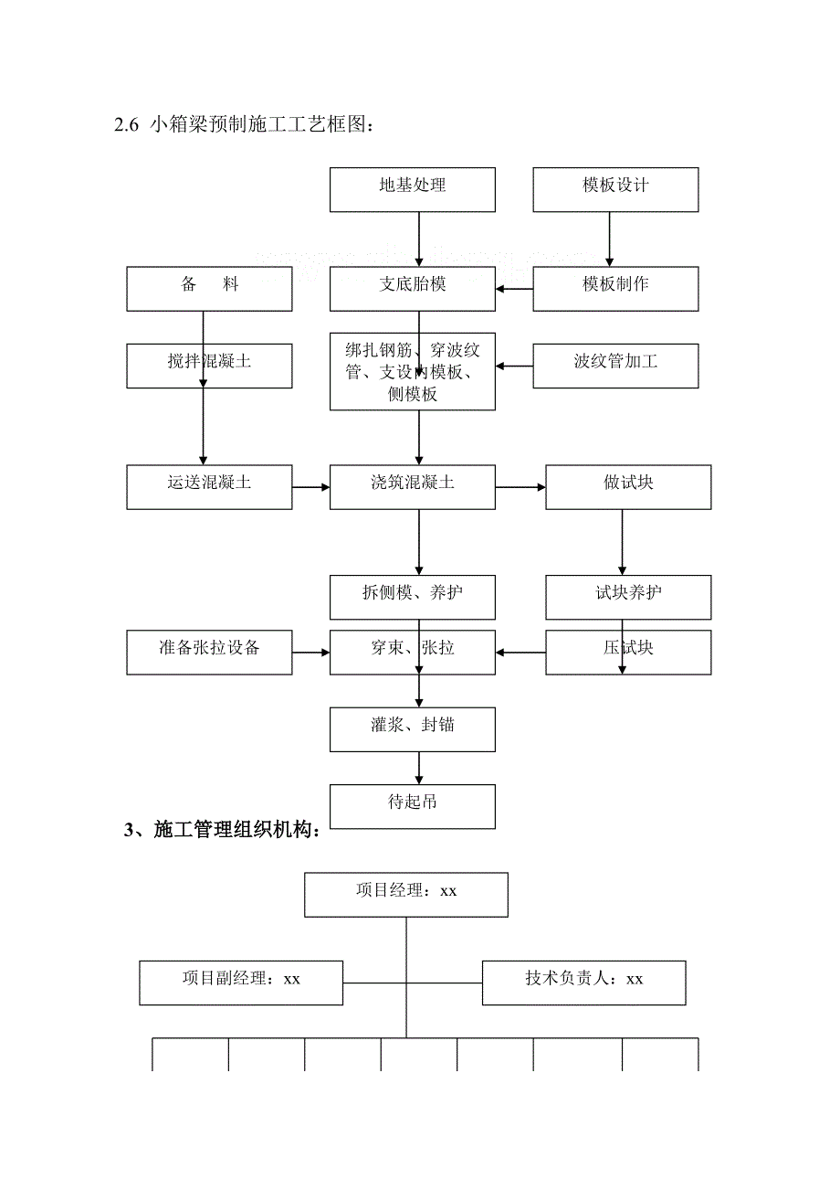 后张简支变连续预应力小箱梁施工方案-secret_第3页