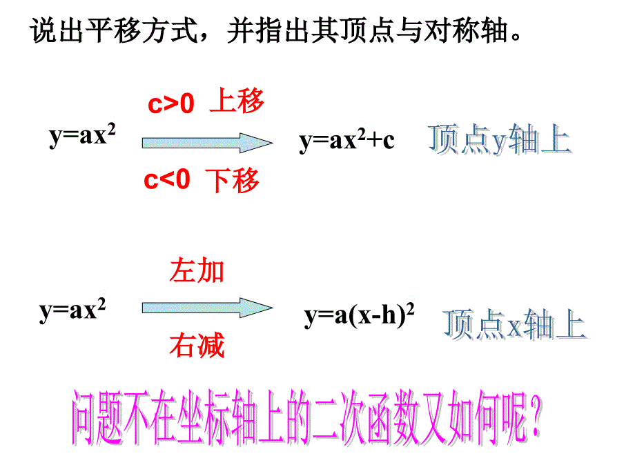 261二次函数(5)_第2页