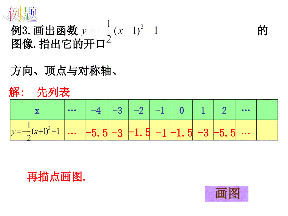 261二次函数(5)_第3页