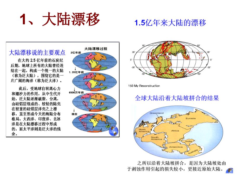 系列课件从海底扩张到板块构造_第3页