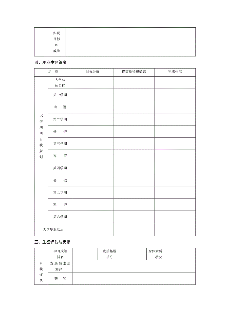 大学生职业生涯规划表.doc_第3页