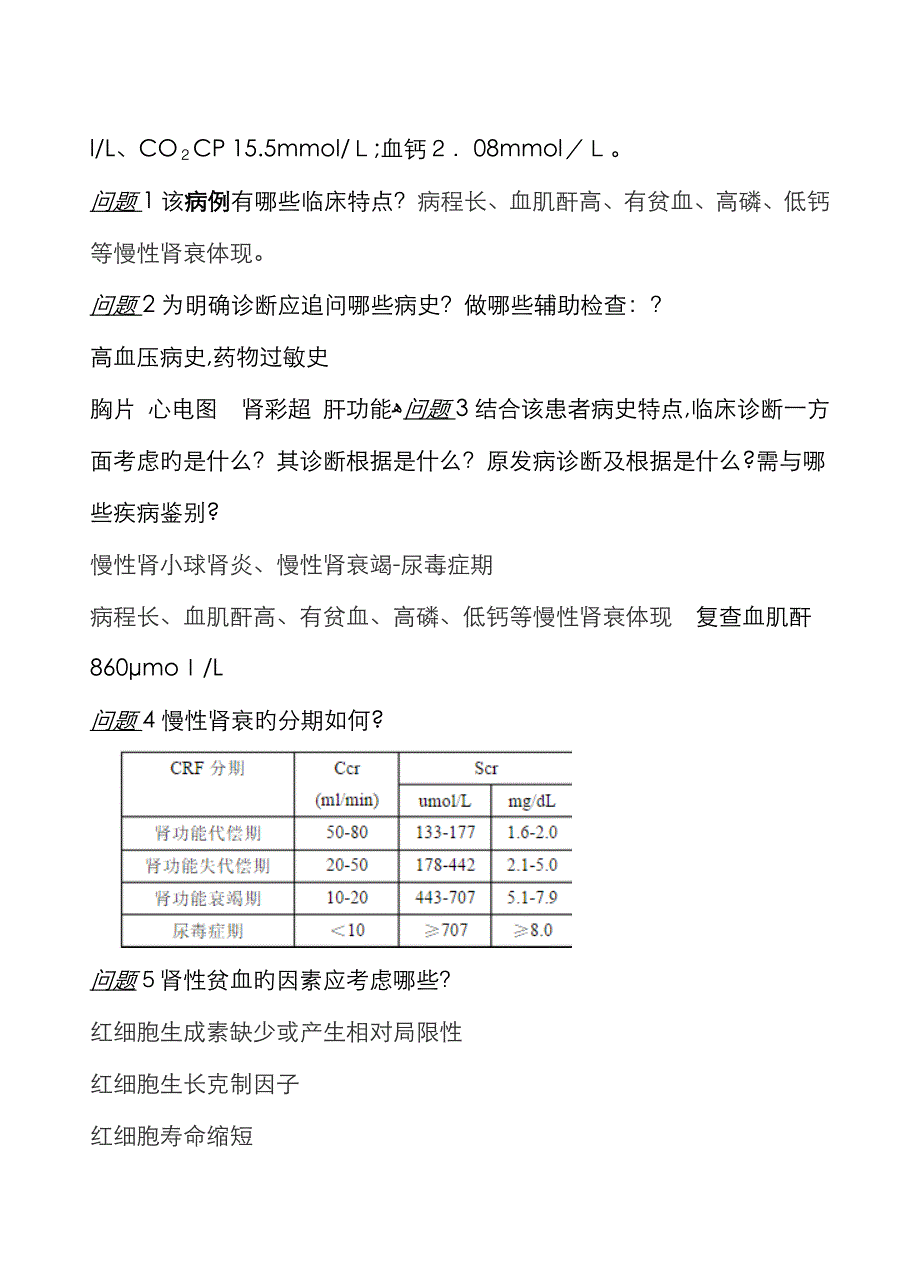 泌尿系统病例讨论 学生_第4页