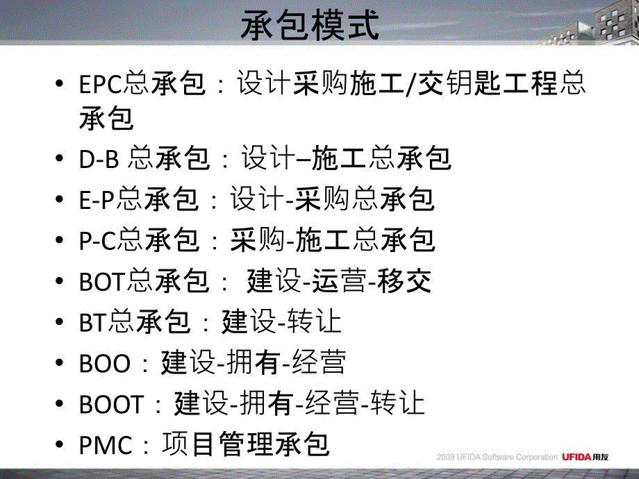 工程专业术语名词解释_第3页