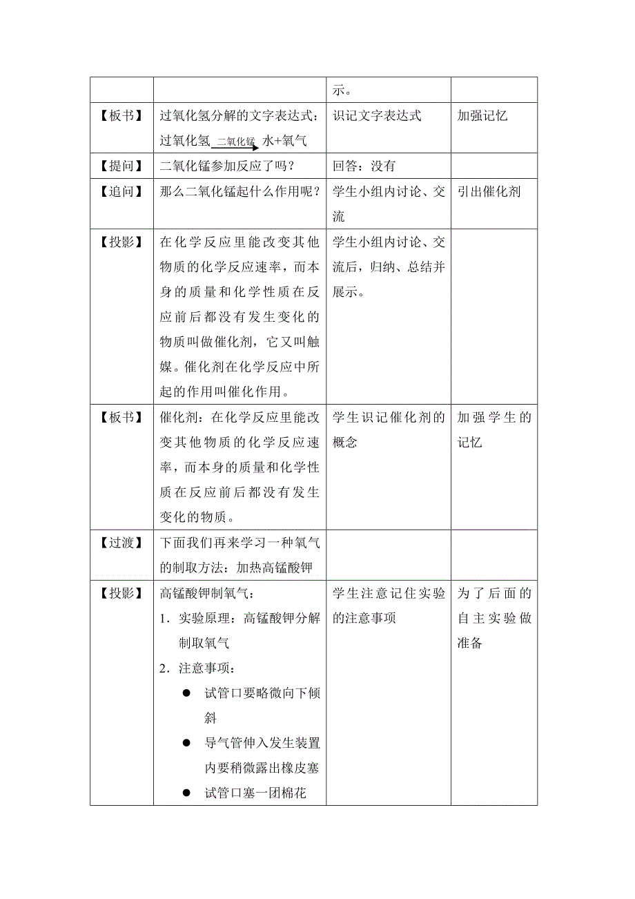 初中化学《制取氧气》教学设计_第4页