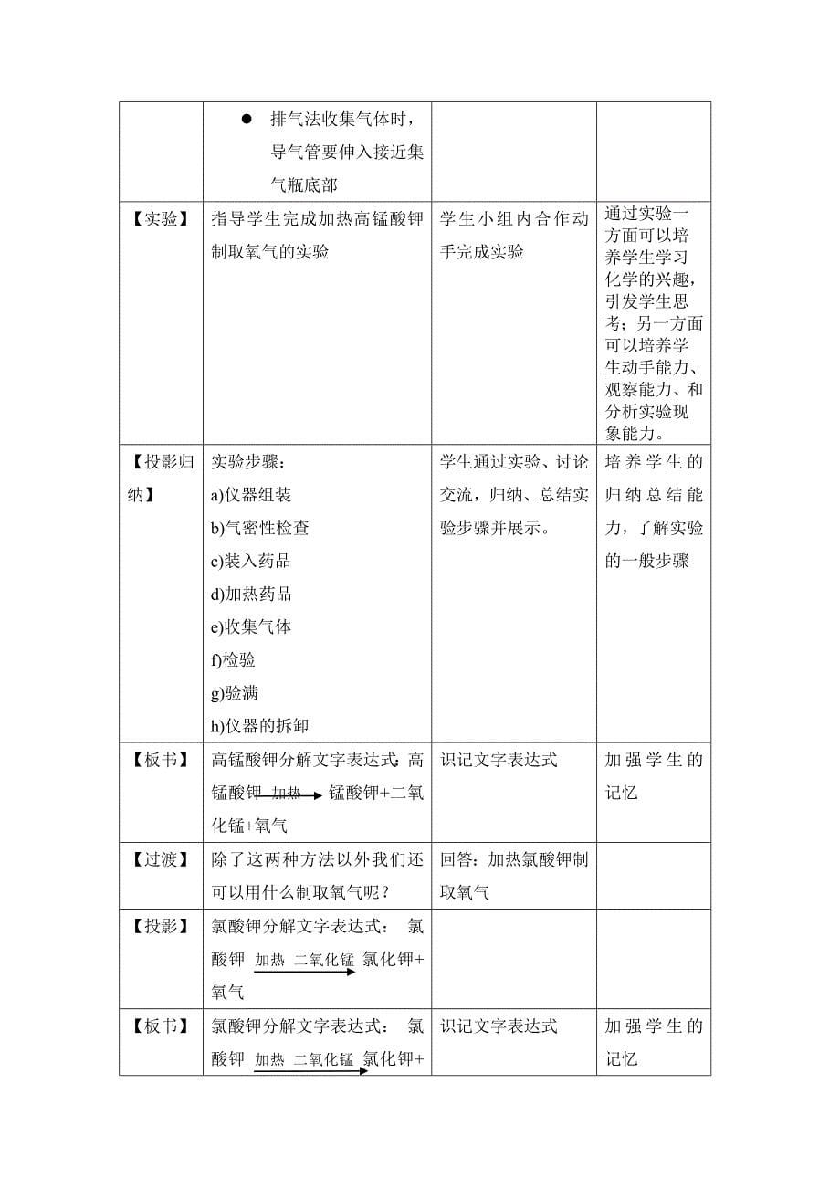 初中化学《制取氧气》教学设计_第5页