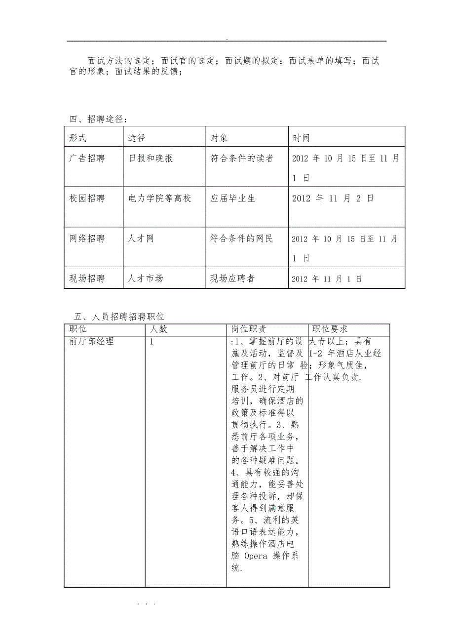 人力资源招聘计划书_第2页