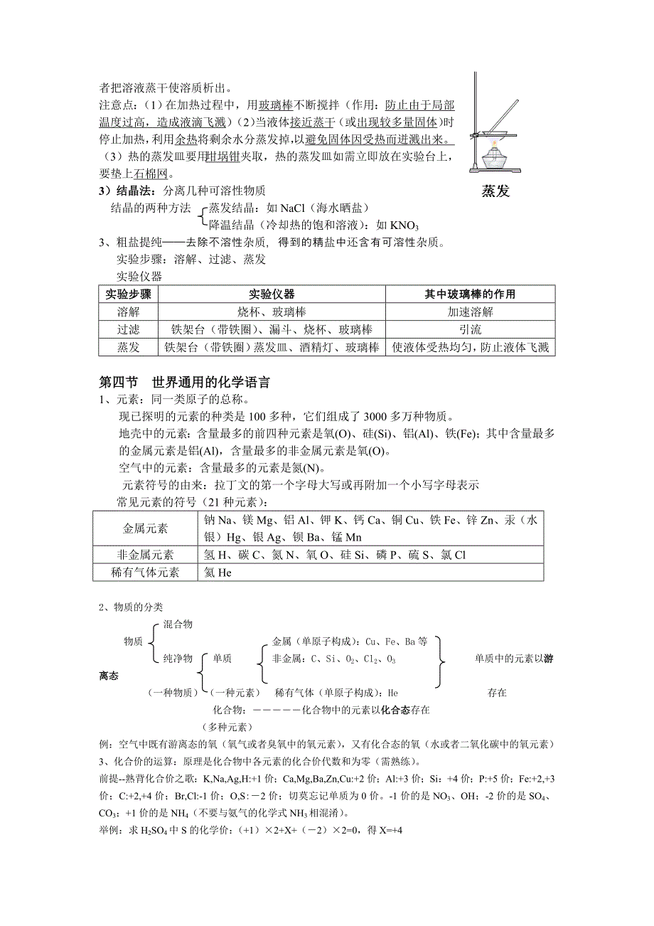 九年级化学知识点修改版_第4页