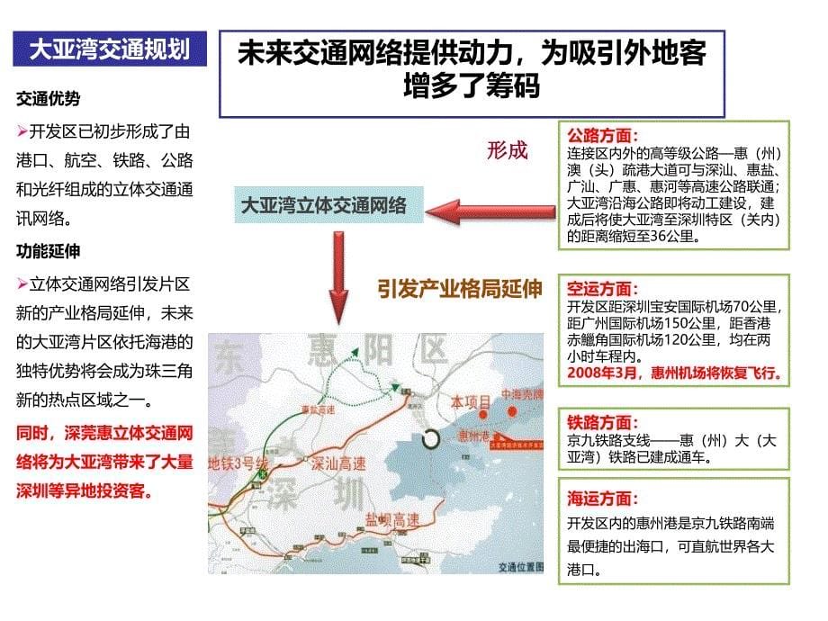 海岸新天地PPT课件_第5页