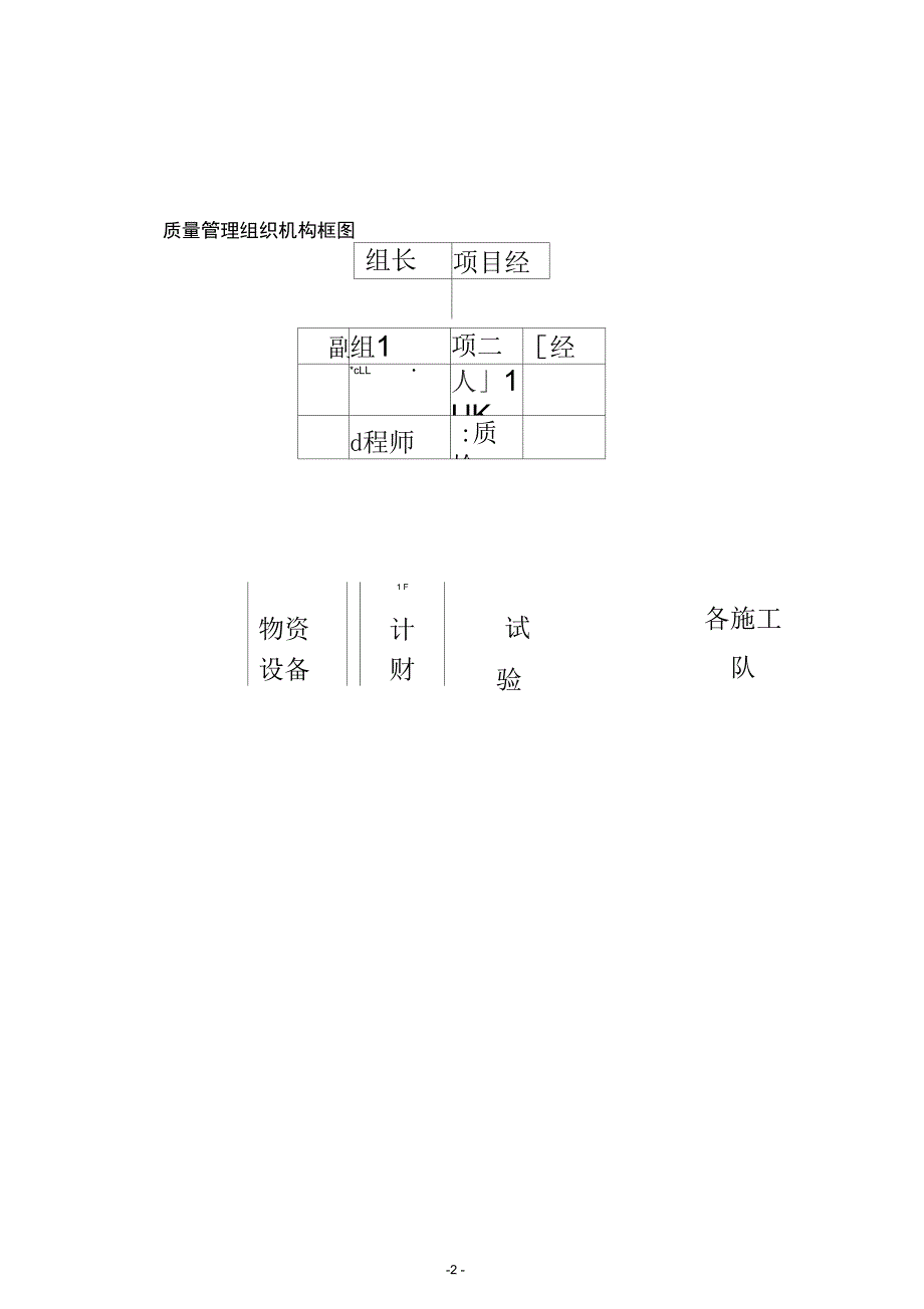 公路工程质保体系_第3页