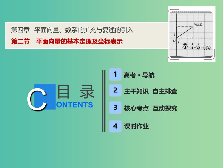 2019届高考数学一轮复习 第四章 平面向量、数系的扩充与复述的引入 第二节 平面向量的基本定理及坐标表示课件.ppt_第1页