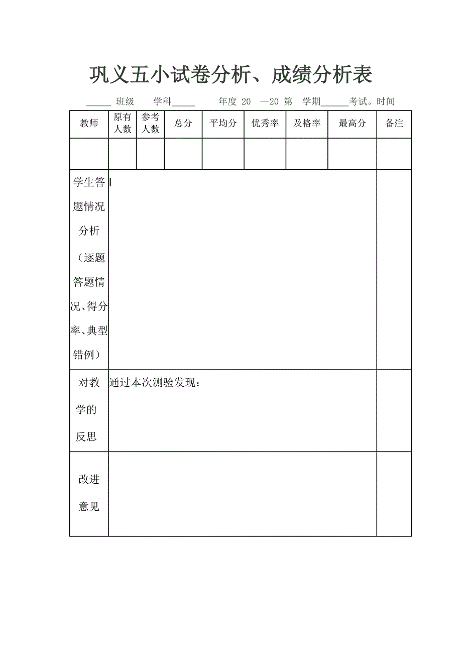 巩义五小试卷分析成绩分析表_第1页