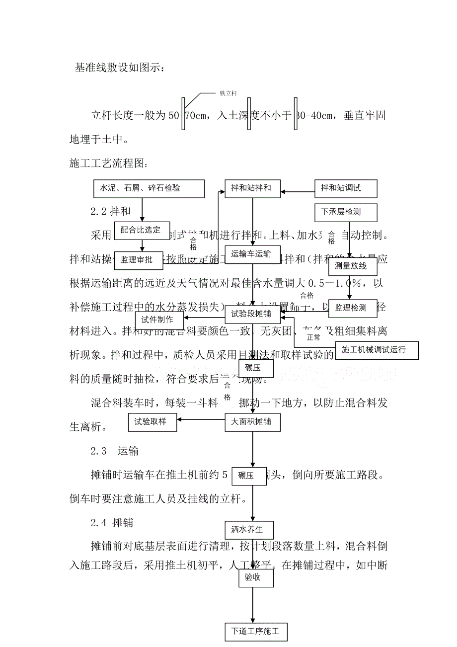 K+~K+水泥稳定碎石基层施工方案u_第3页