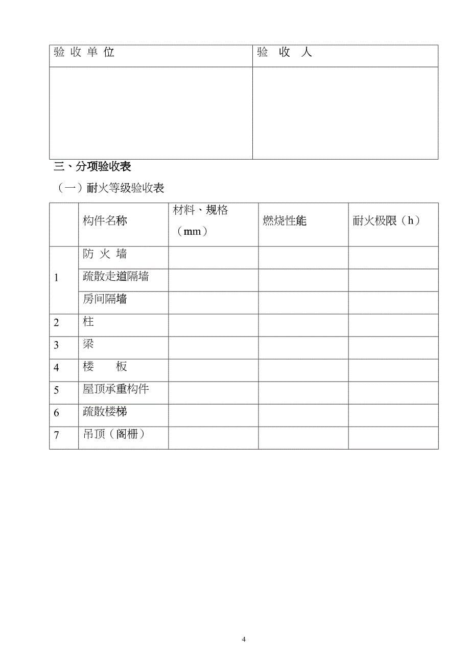 大中型建筑工程消防竣工验收表bmvo_第5页