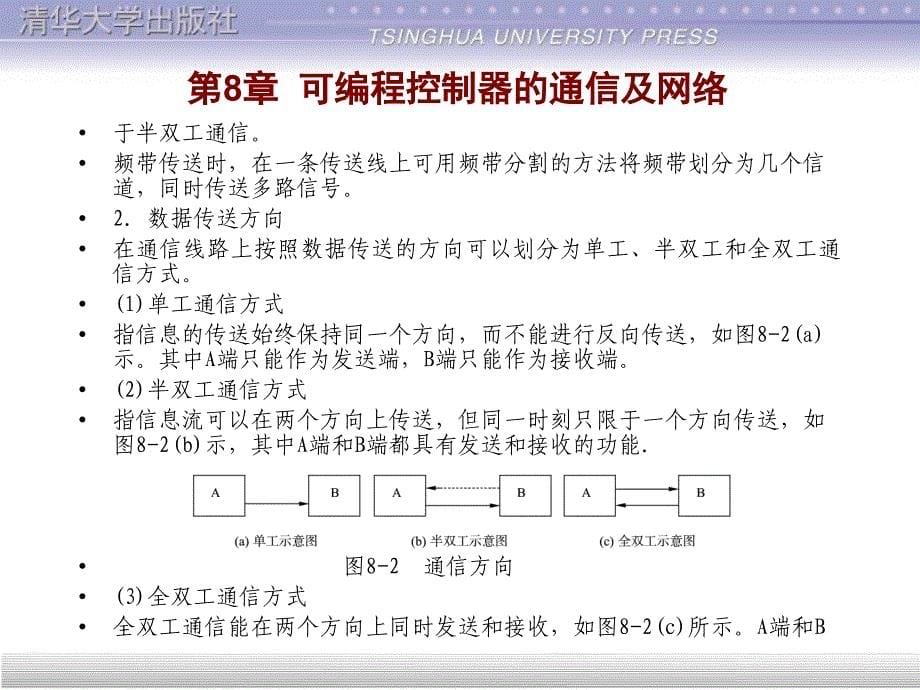 可编程控制器的通信及网络课件.ppt_第5页