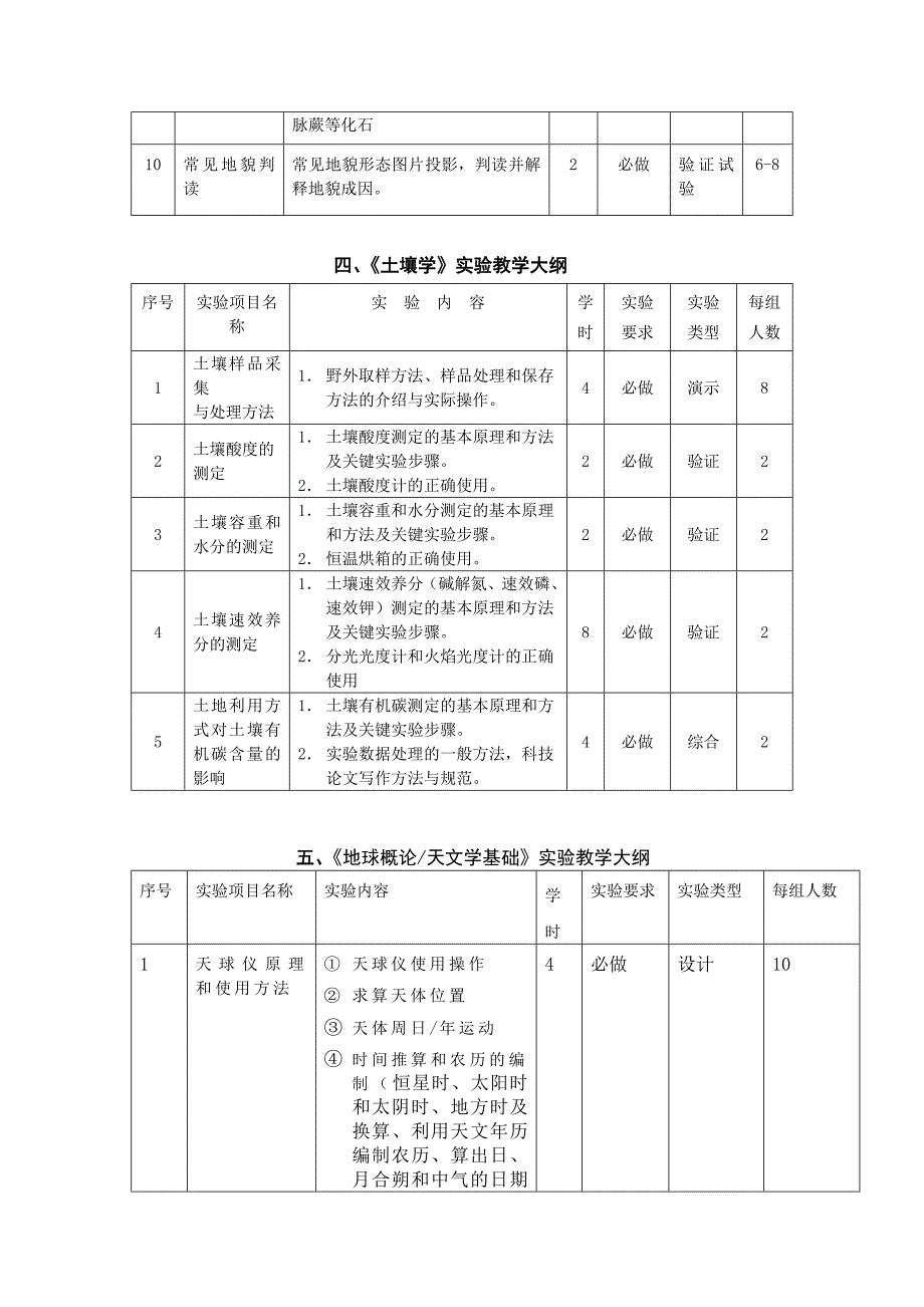 水文学实验教学大纲.doc_第3页