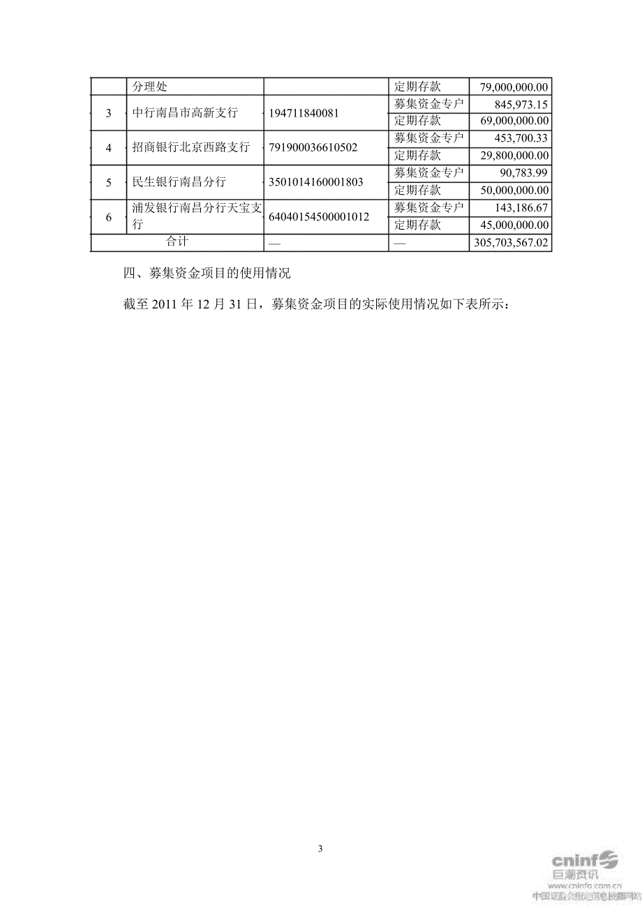 恒大高新：国信证券股份有限公司关于公司募集资金存放与使用专项核查报告_第3页