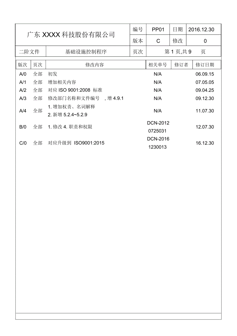 ISO9001：2015基础设施控制程序C0(2016.12.30)_第2页