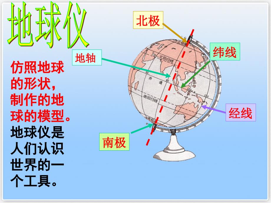 综合探究二从地球仪上看世界新_第2页