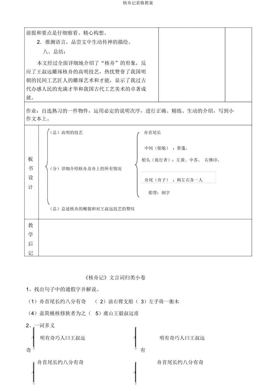 核舟记表格教案.docx_第5页