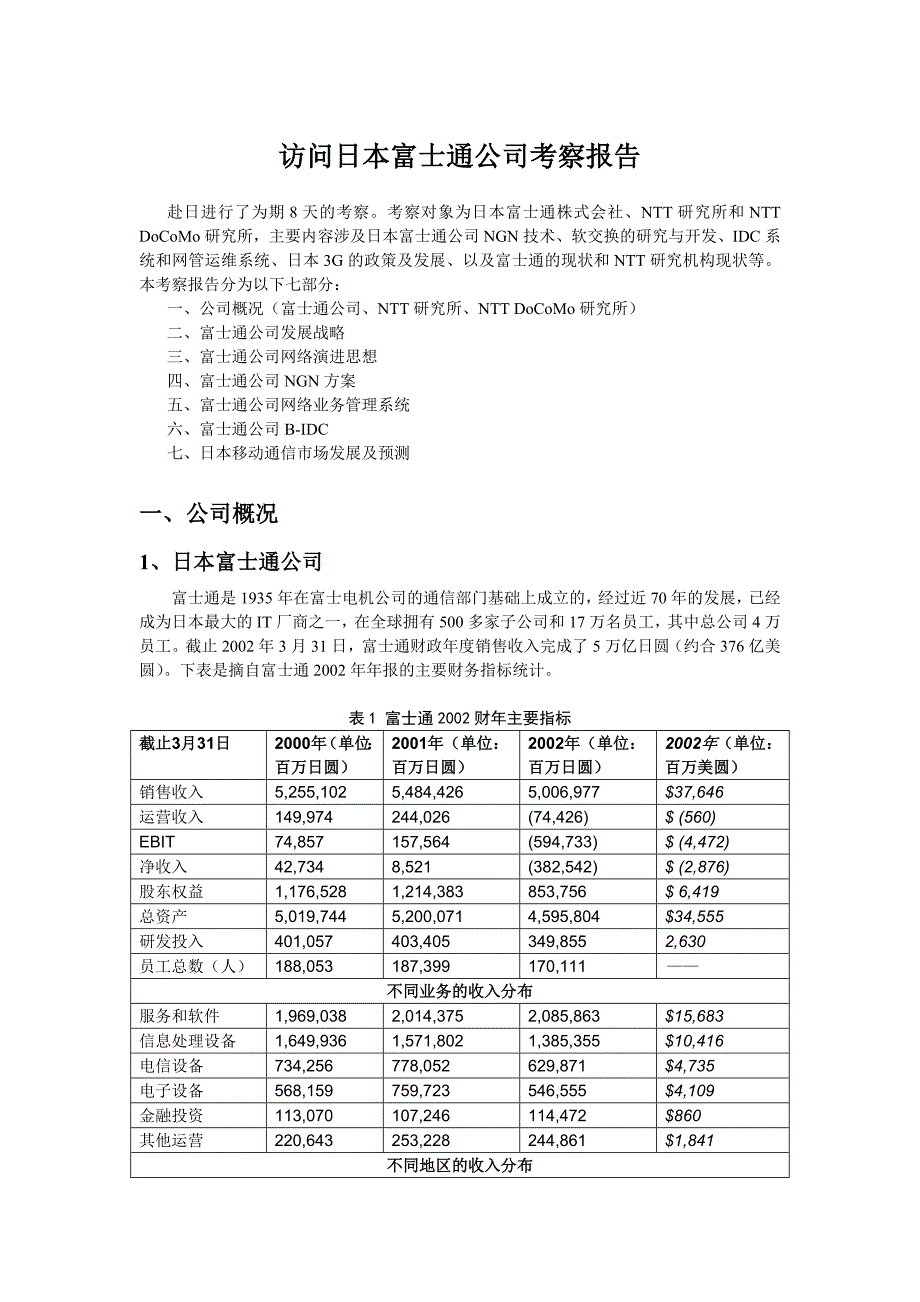 访问某公司考察报告_第1页