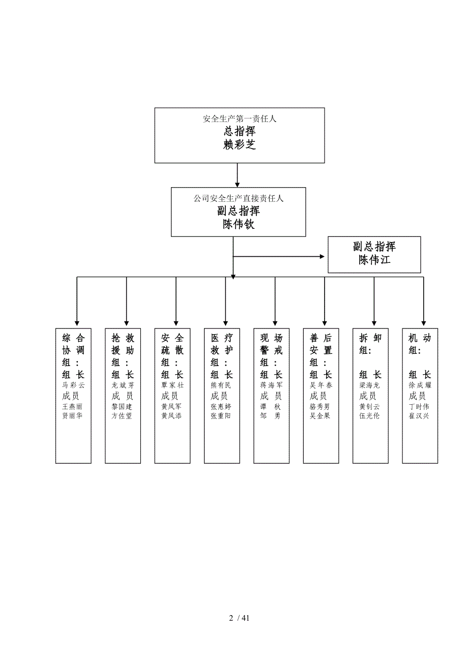 企业安全管理手册范本_第2页