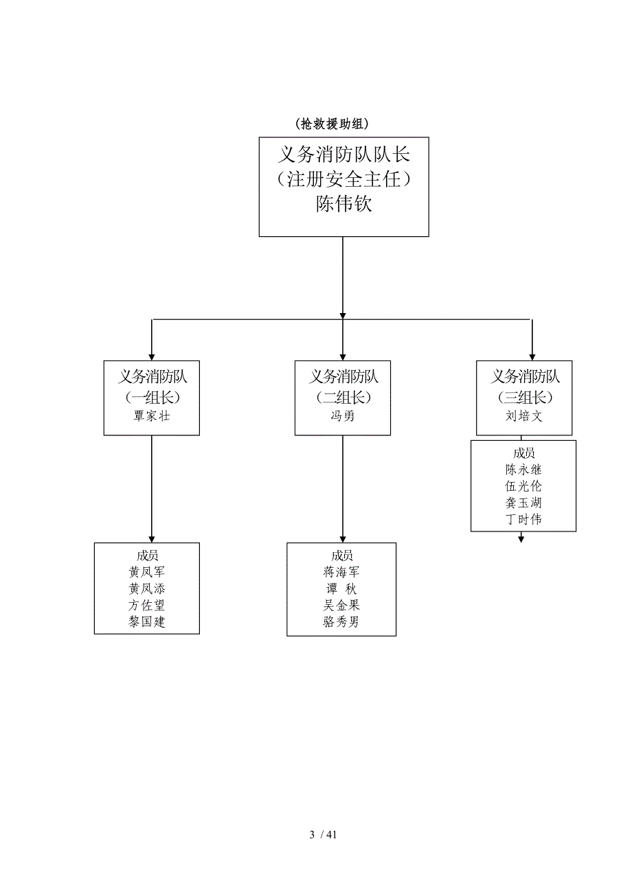 企业安全管理手册范本_第3页