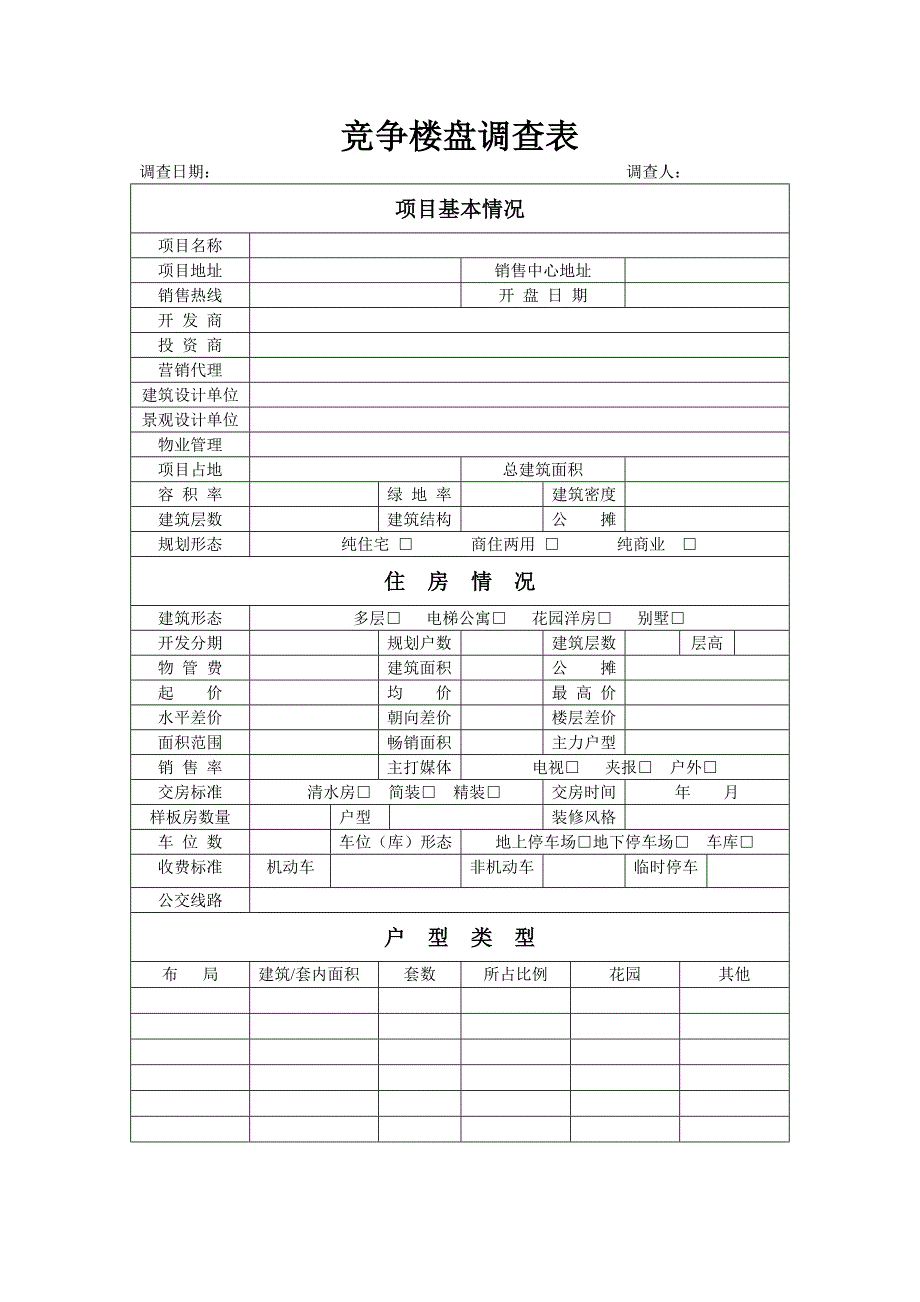 楼盘市场调查表(4页)_第1页