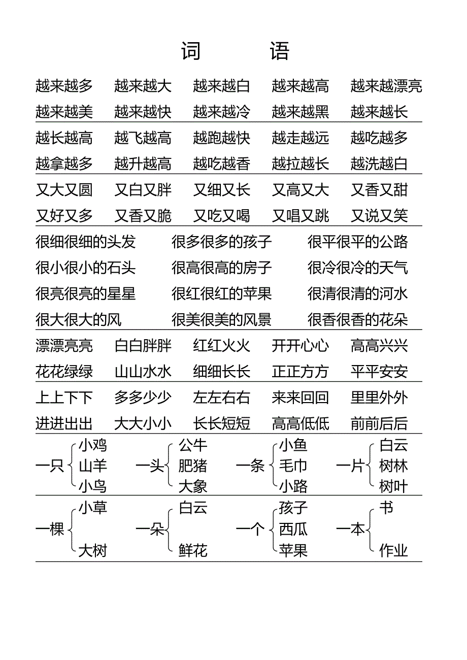 小学一年级词汇大全_第1页