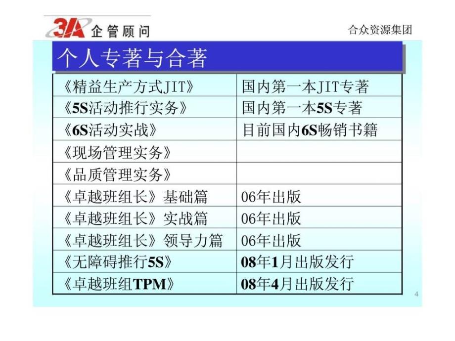 卓越现场管控PPT课件_第4页