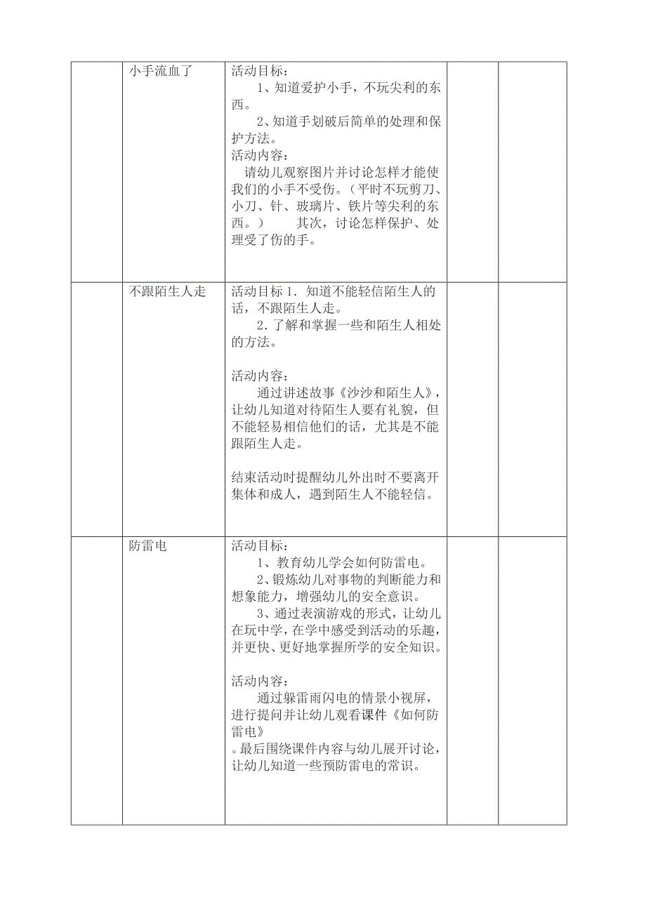 小班幼儿安全教育活动记录表_第2页