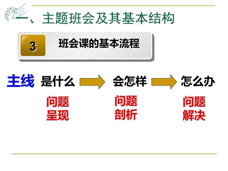 ”活动体验型主题班会的思考与实践_第5页